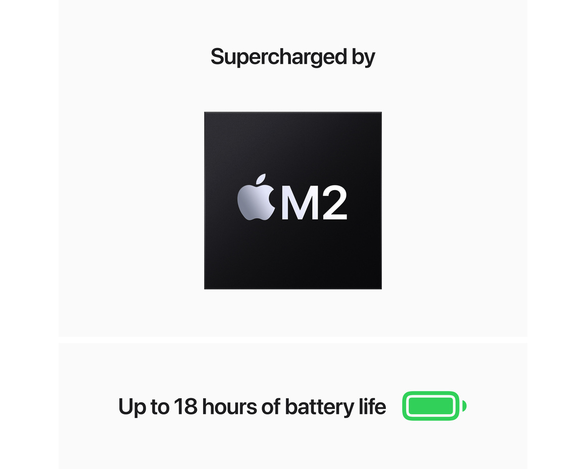 MacBook Air 13 (2022) M2 8-core CPU, 8-core GPU/8GB/256GB SSD - Silver