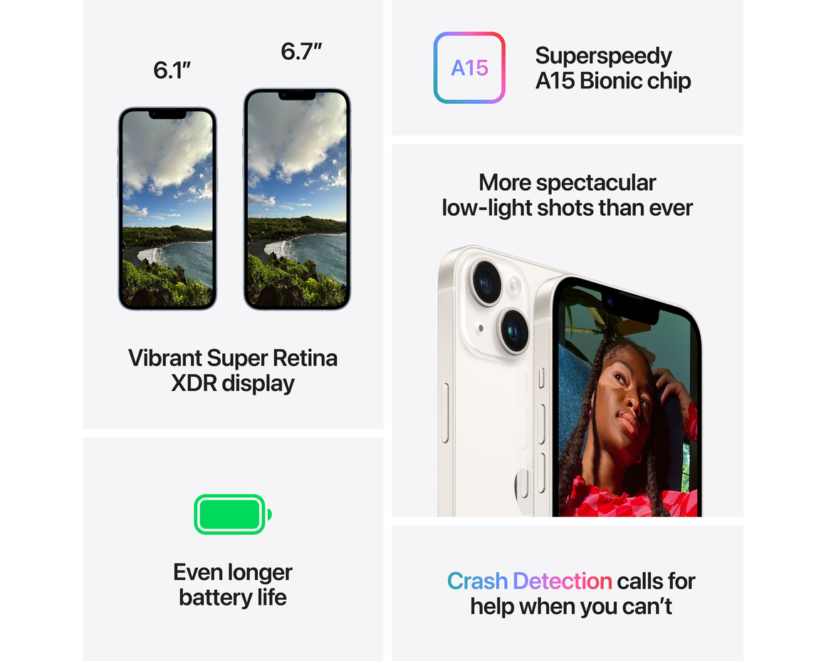 iPhone 14 Blå 512 GB