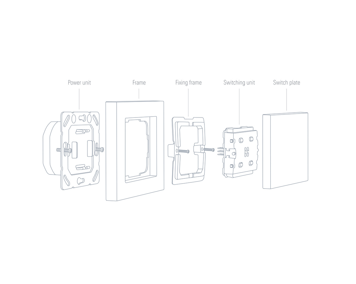 Eve - Light Switch Connected Wall Switch HomeKit (SE/NO standard compatible)