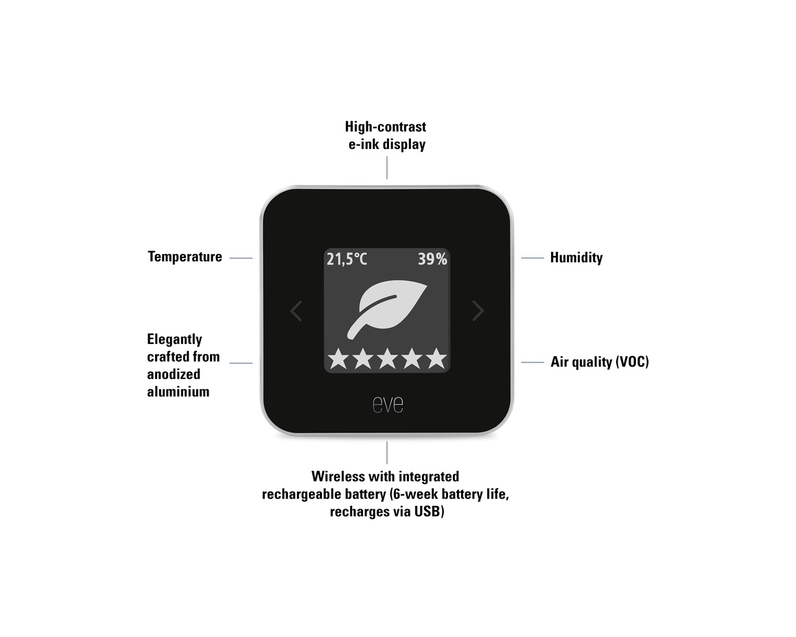 Eve - Room, Indoor Air Quality Monitor HomeKit