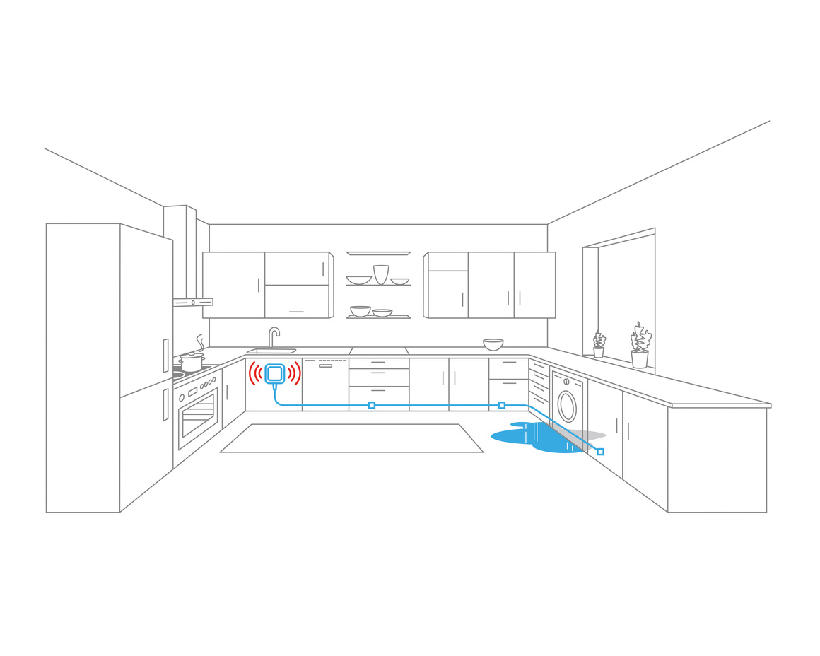 Eve - Water Guard Smart Water Leak Detector HomeKit