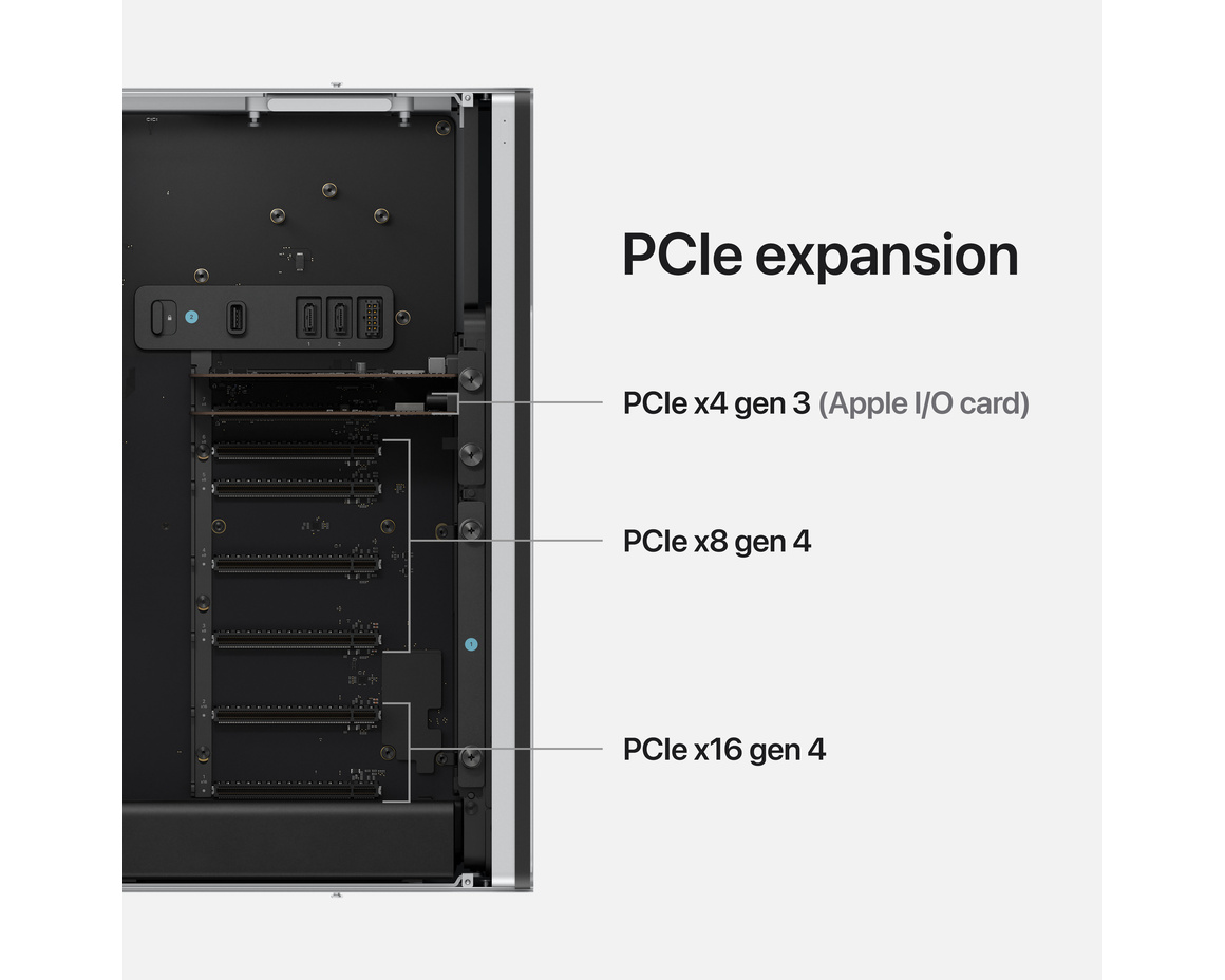 Mac Pro Rack M2 Ultra 24-Core CPU, 60-Core GPU/64GB/1TB SSD