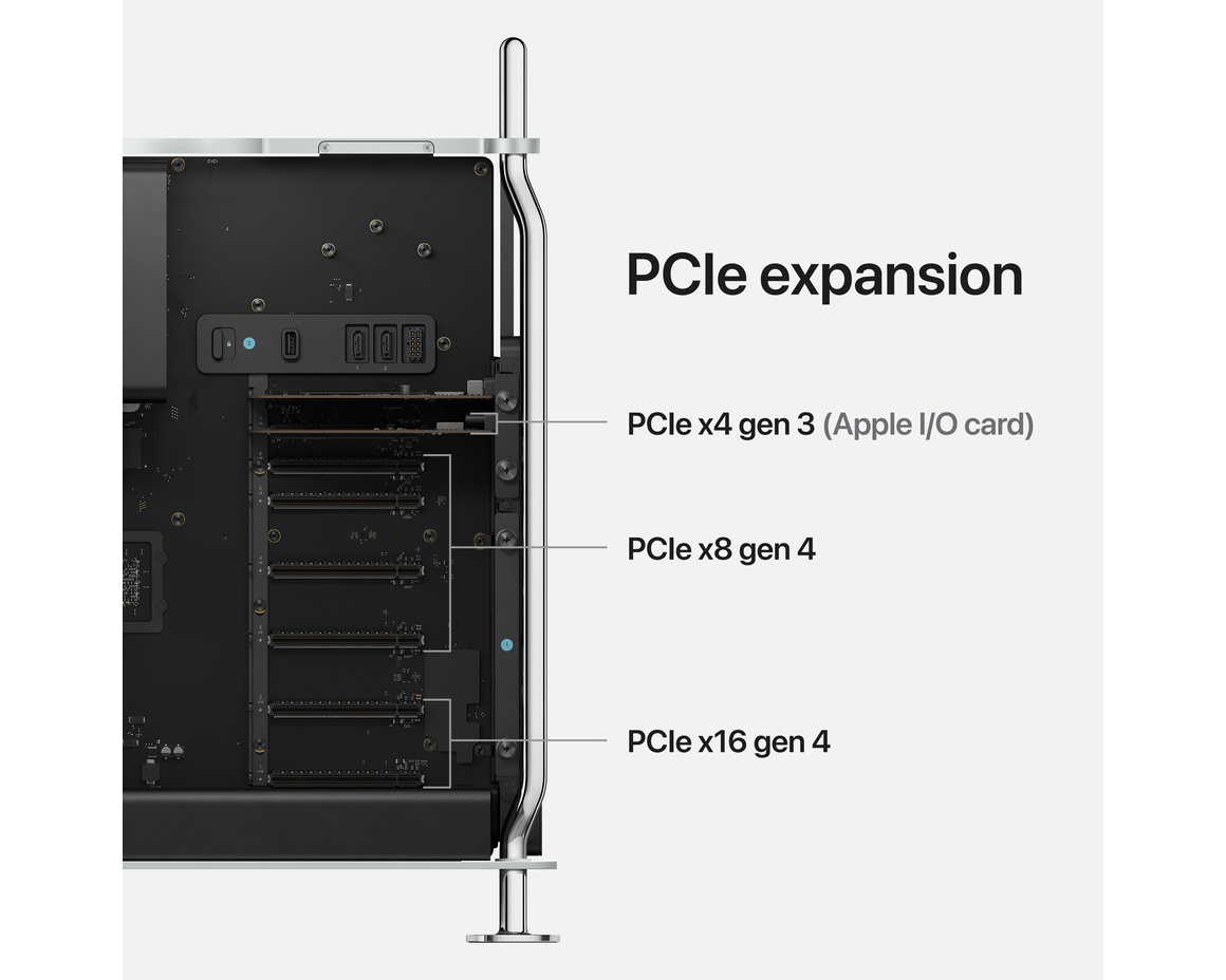 Mac Pro Tower M2 Ultra 24-Core CPU, 60-Core GPU/64GB/1TB SSD
