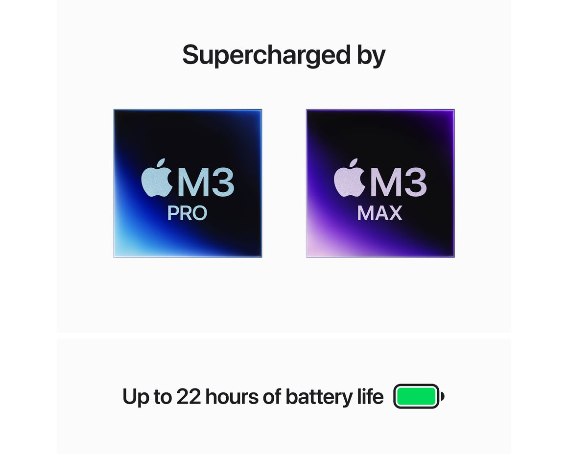 MacBook Pro 16 M3 Pro 12-core CPU, 18-core GPU/18GB/512GB SSD Silver