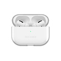 Decoded Transparent Aircase för Airpods Pro Gen 2 / Gen 1