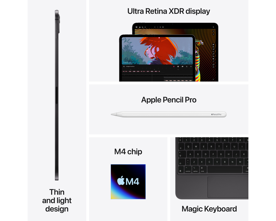 Apple iPad Pro 11 (2024) Wi-Fi + Cellular 2TB med Nanotexturglas - Silver
