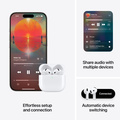 AirPods 4 med aktiv brusreducering