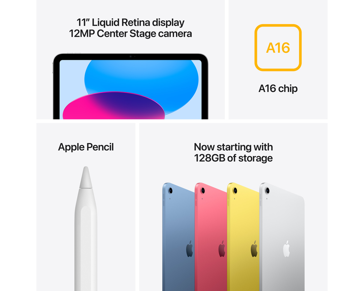 Apple iPad 11 (2025) Wi-Fi + Cellular 512GB - Gul