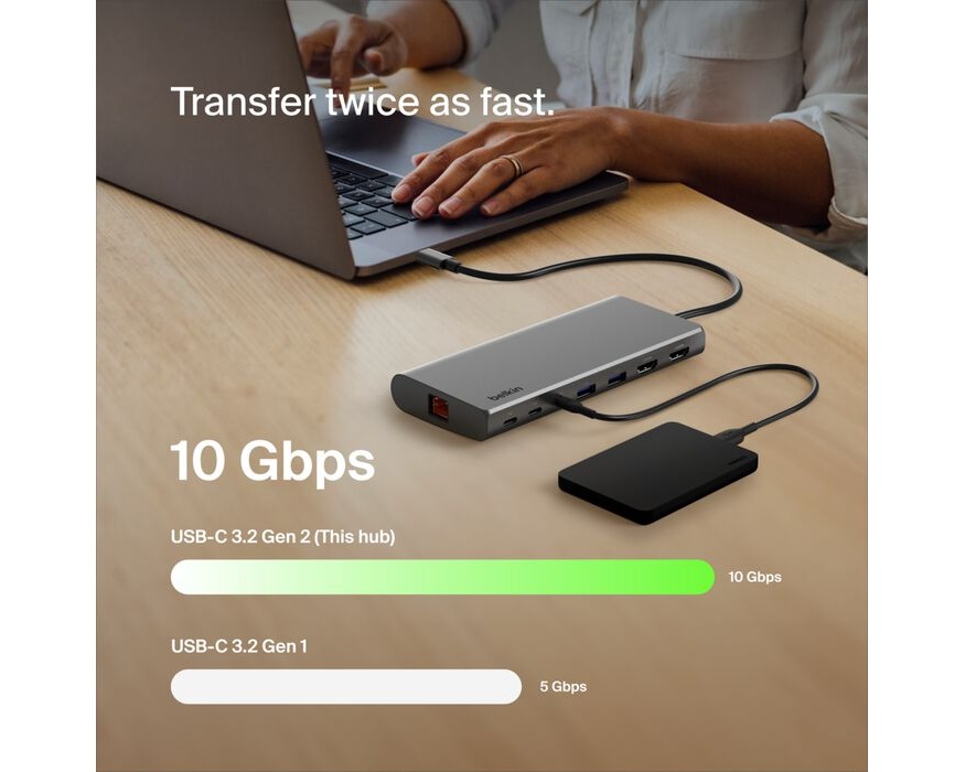 Belkin 8-in1 Dual Display Hub (DisplayLink)