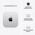 Mac mini M6 12‑core CPU and 12‑core GPU, 16GB, 512GB SSD