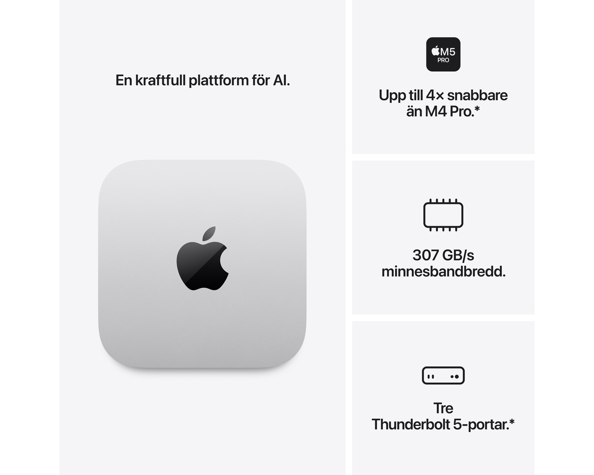 Mac mini M5 Pro  15‑core CPU and 16‑core GPU, 24GB, 512GB SSD