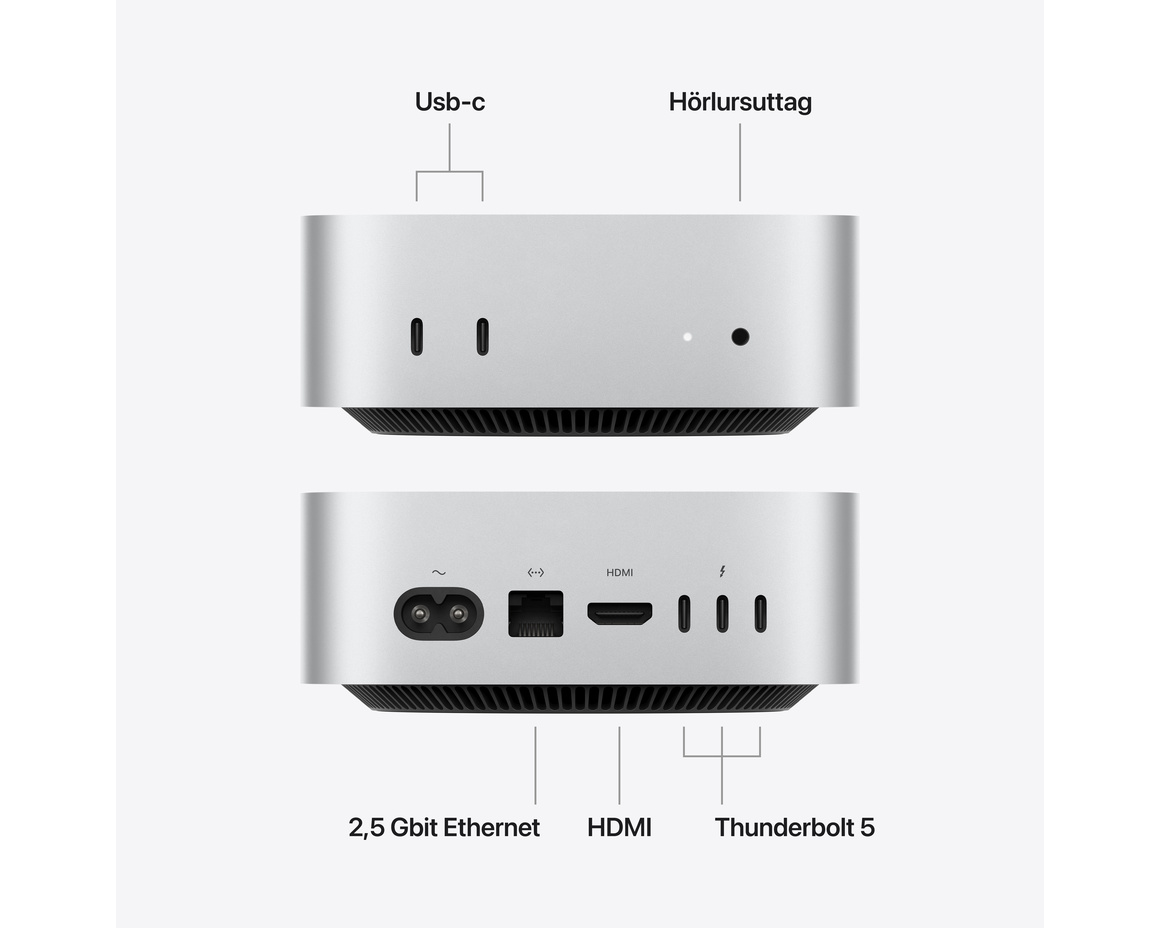 Mac mini M5 Pro  15‑core CPU and 16‑core GPU, 24GB, 512GB SSD